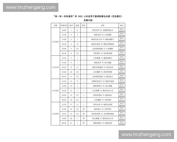 2025赛季山东高速篮球队完整赛程安排及比赛详情一览